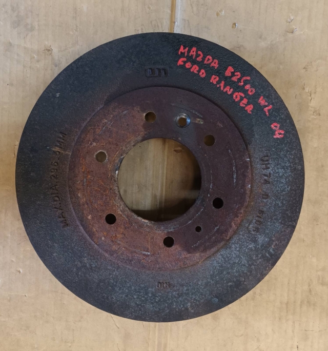 Ταμπούρο φρένων